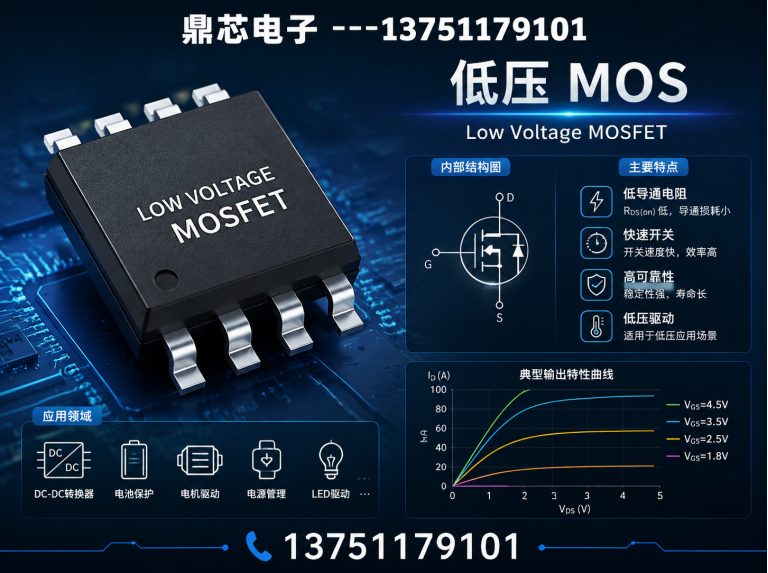 随州运算放大器展示图